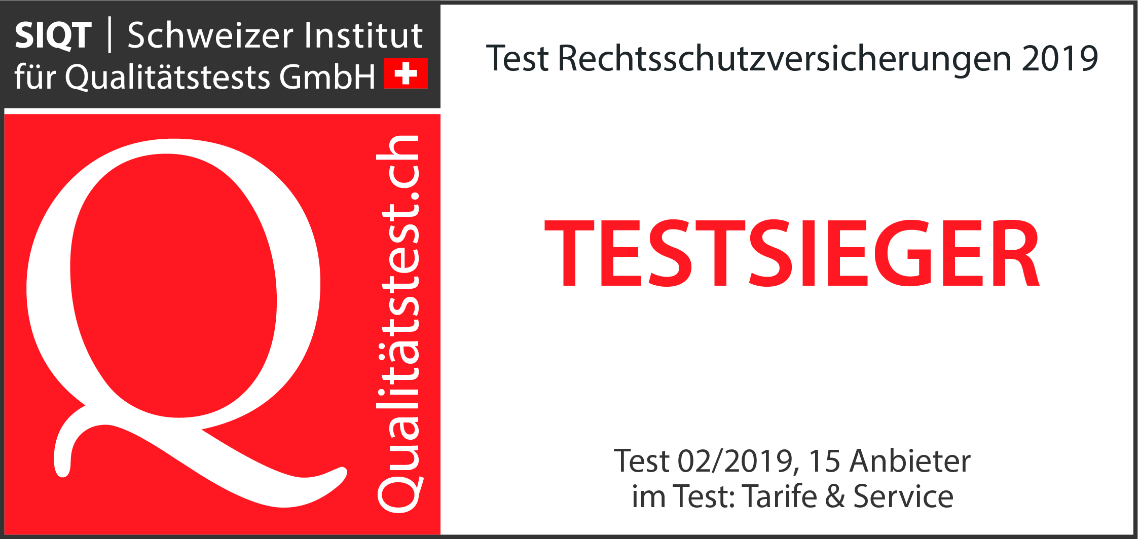 TESTSIEGER